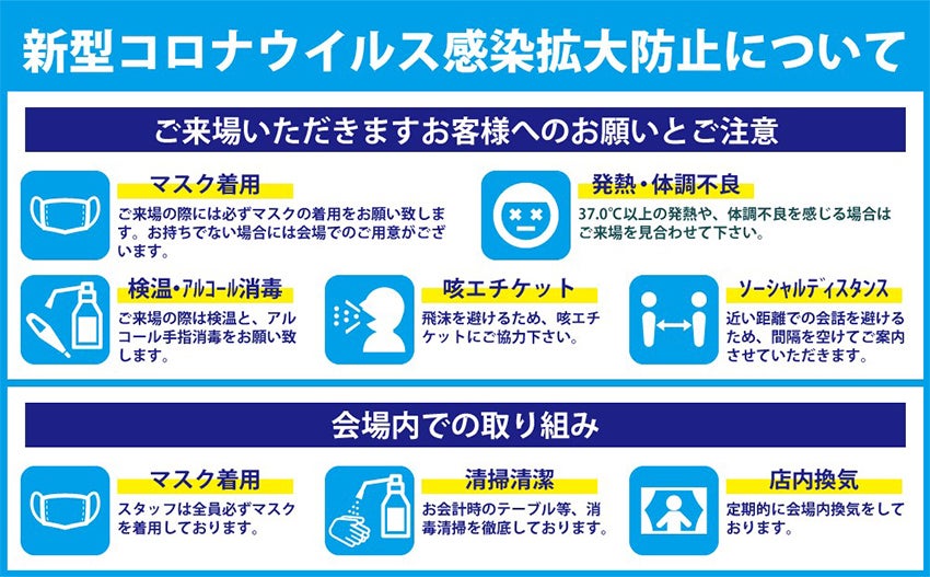 分散来場