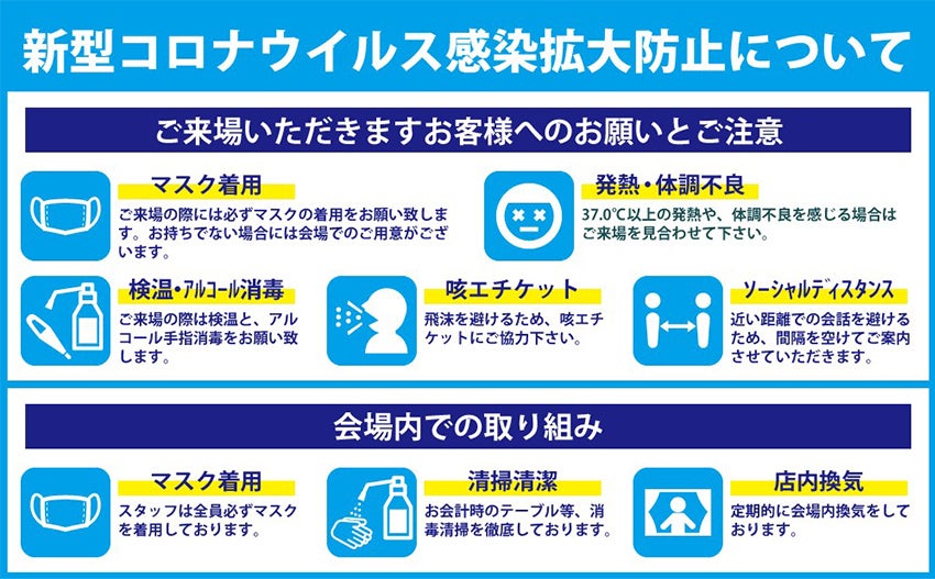 分散来場