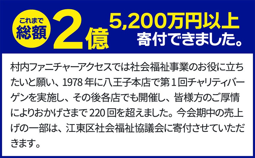 社会福祉事業
