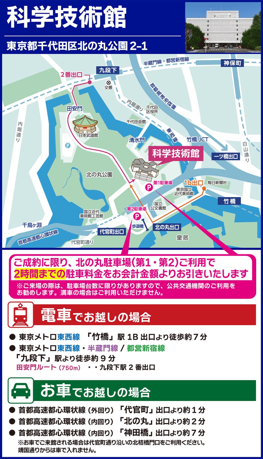 アクセス