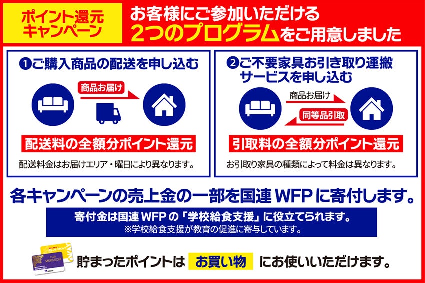 レッドカップキャンペーン