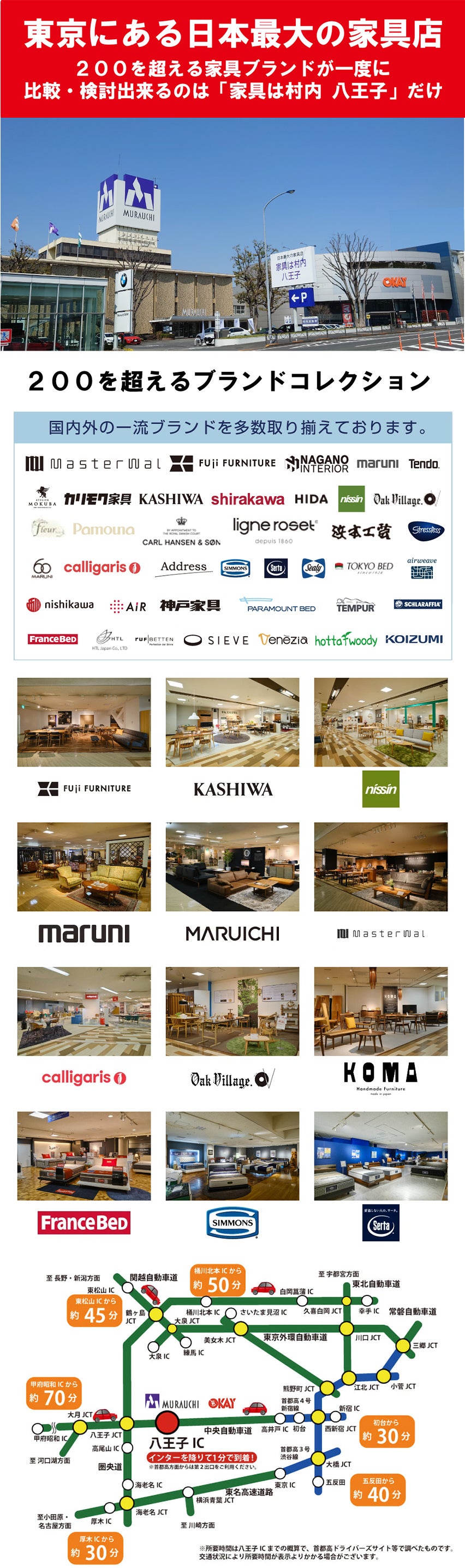 アクセス