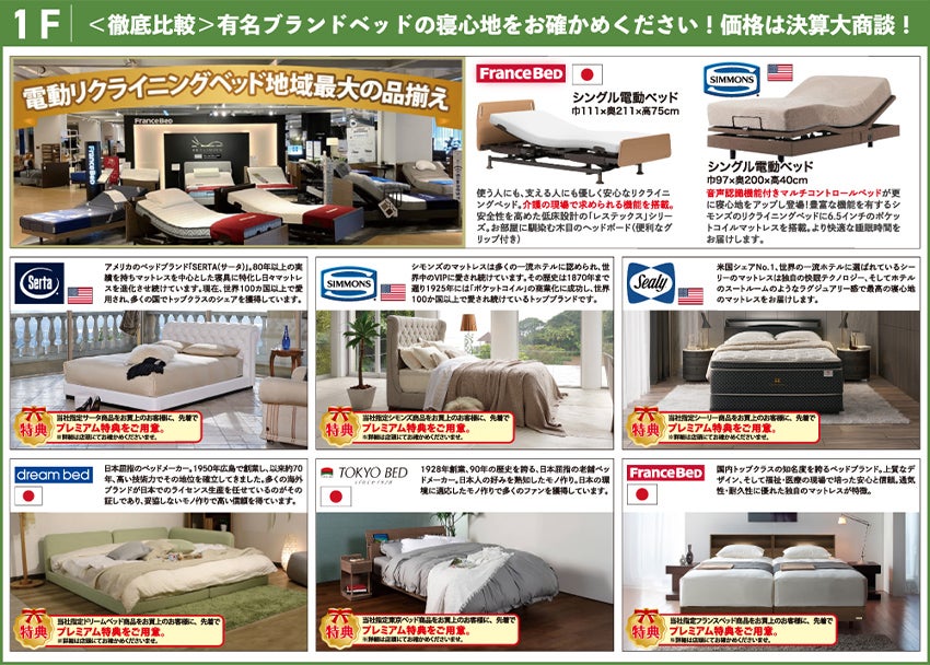 取り扱いアイテム