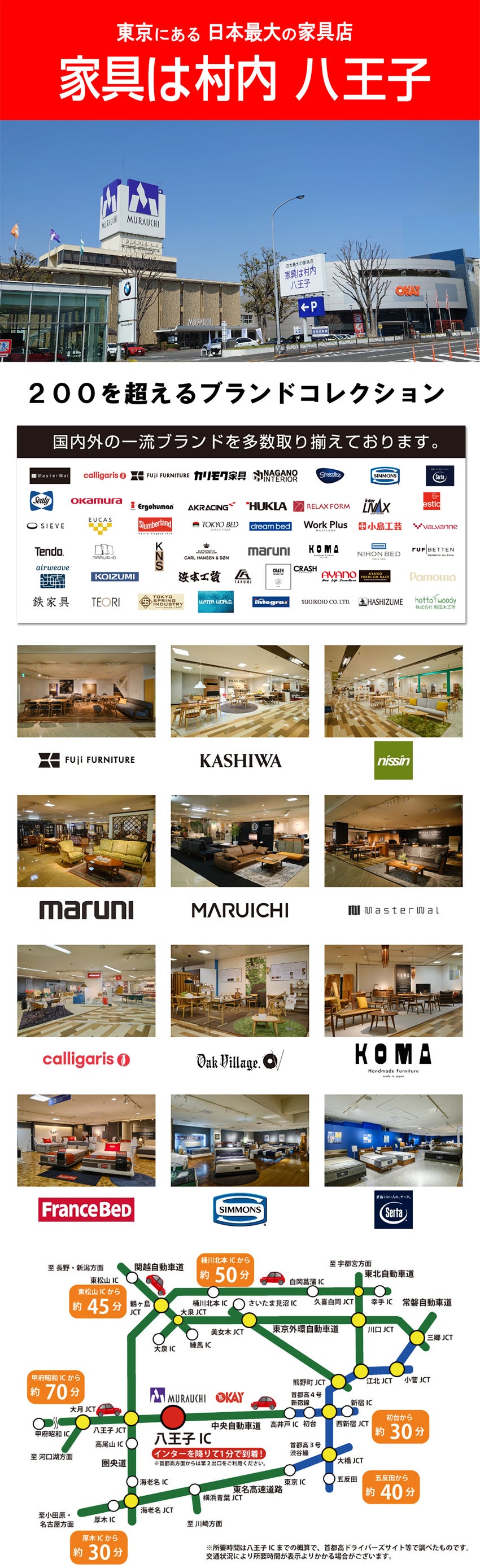 アクセス
