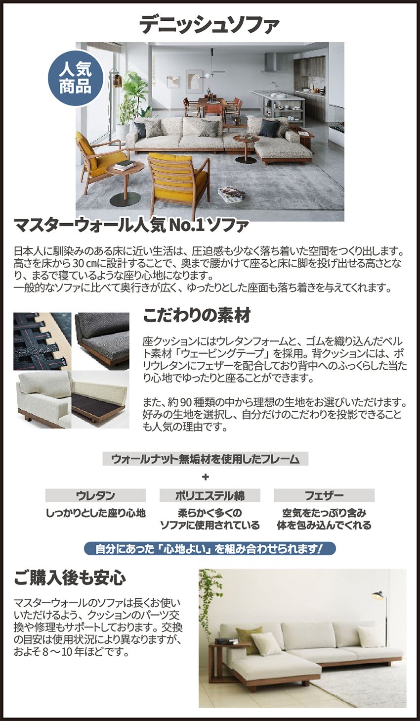取り扱いアイテム