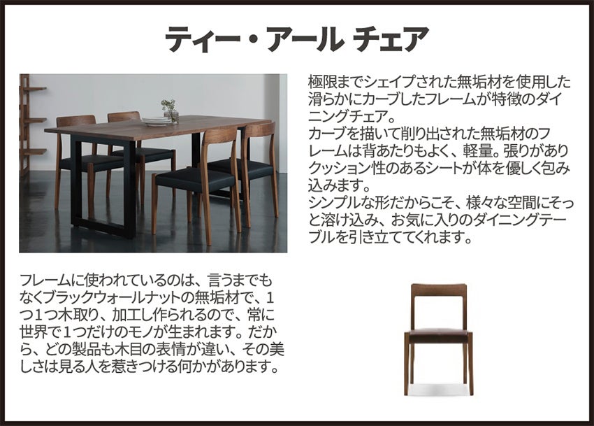 取り扱いアイテム
