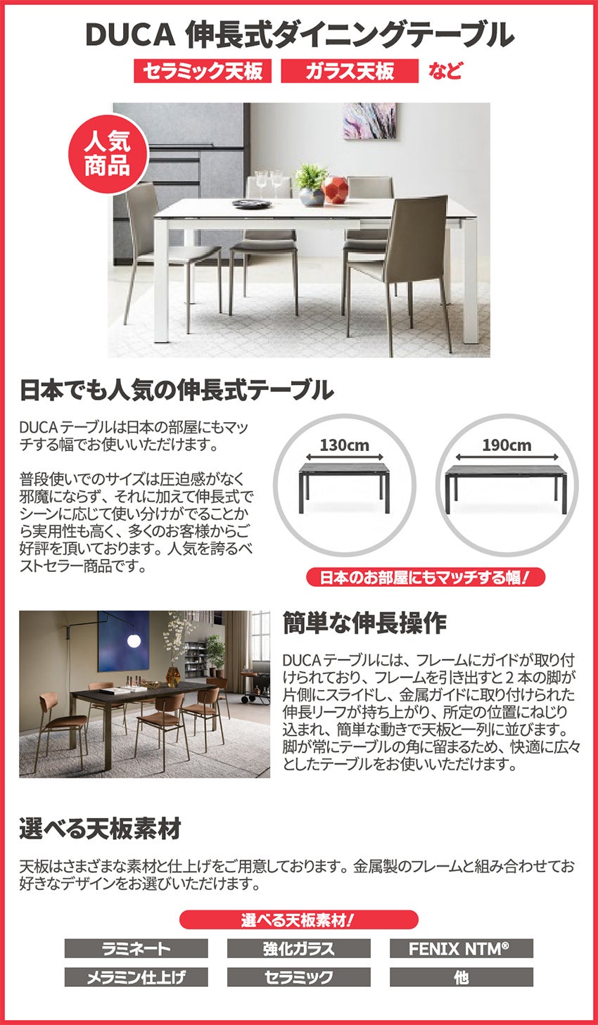 取り扱いアイテム