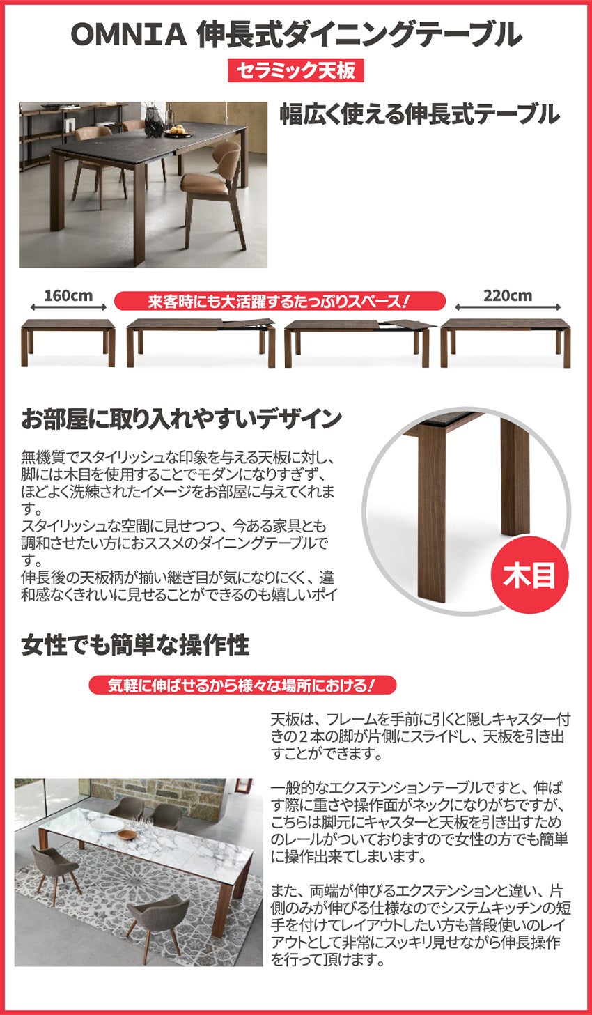 取り扱いアイテム