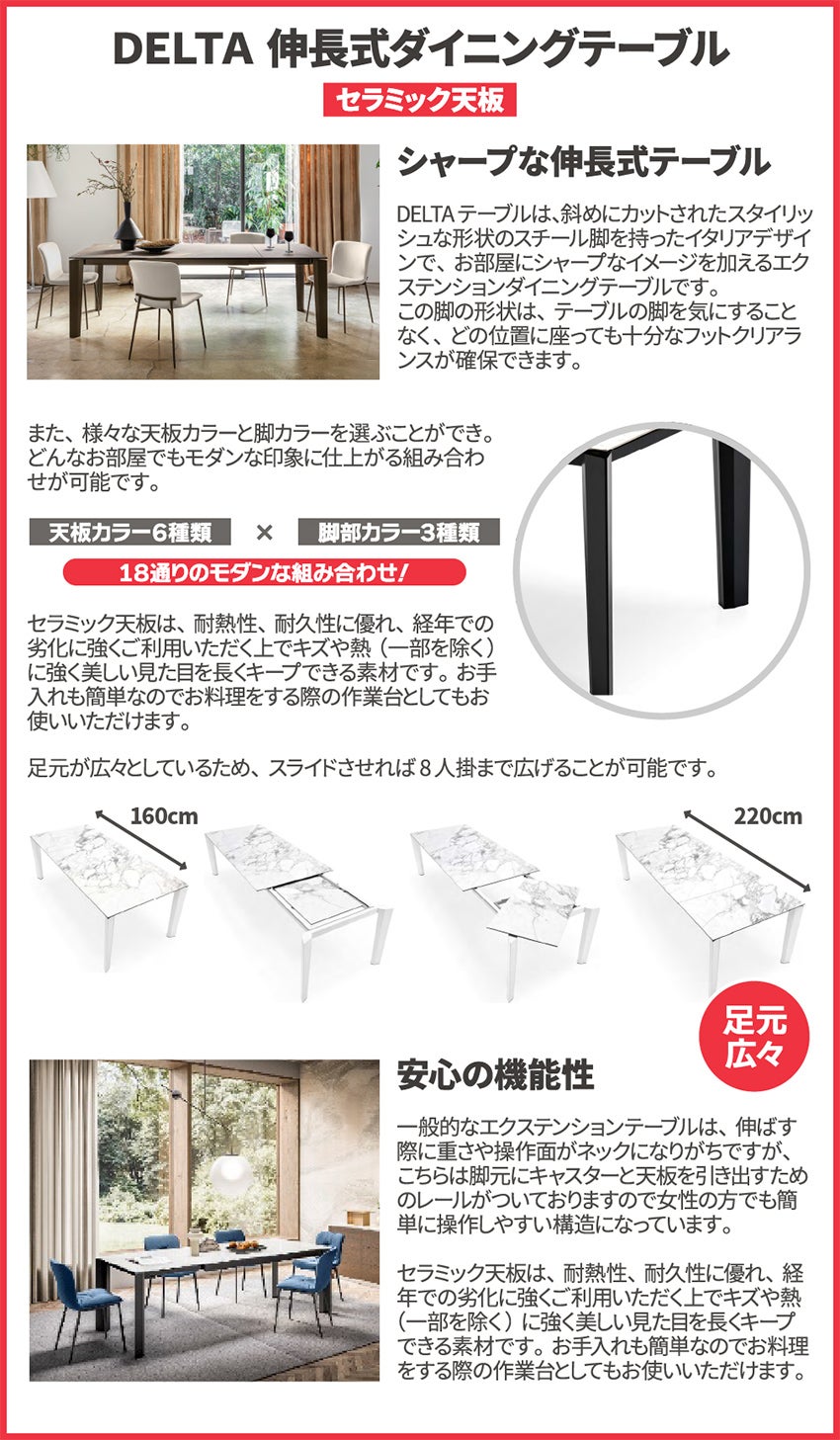 取り扱いアイテム
