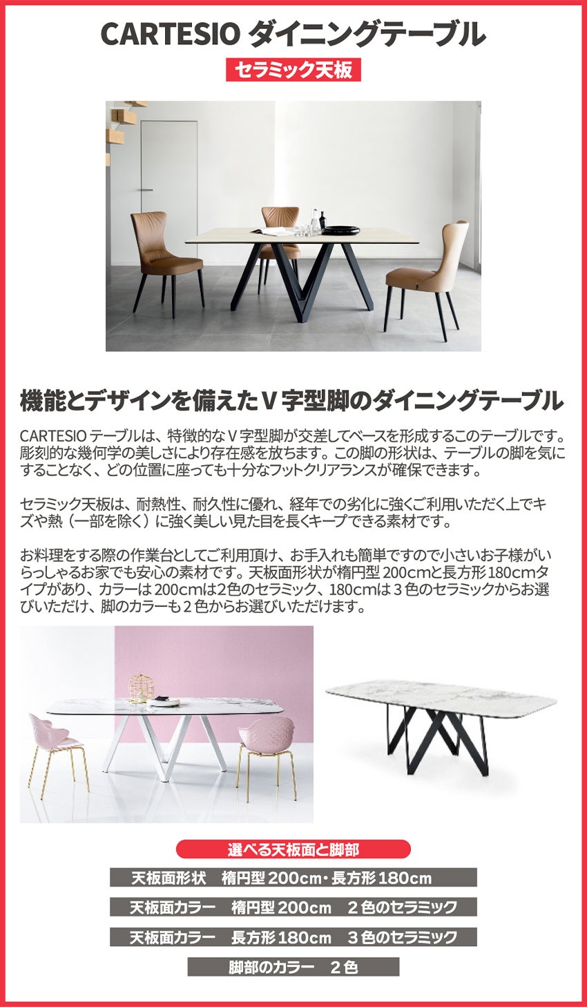 取り扱いアイテム
