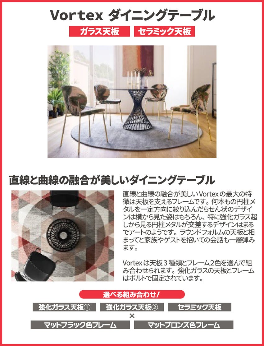 取り扱いアイテム