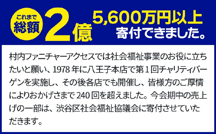 社会福祉事業