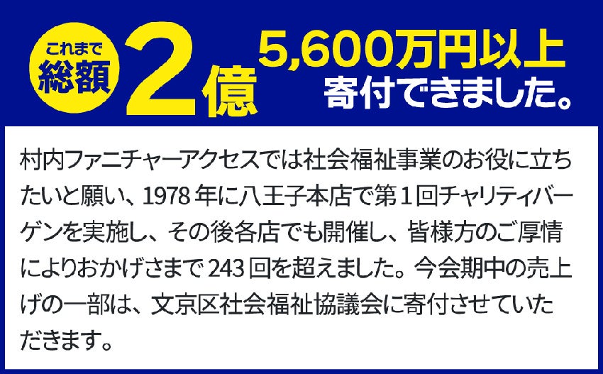 社会福祉事業