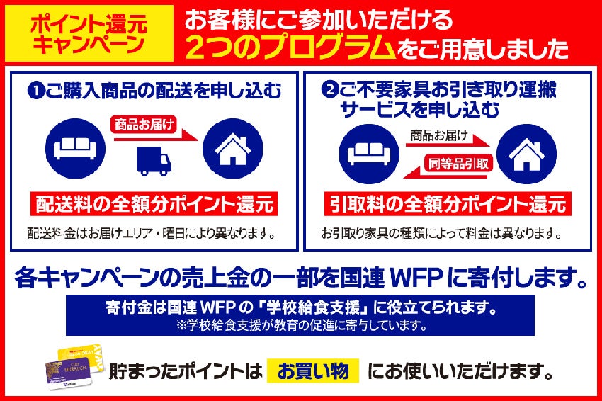 ポイント還元キャンペーン