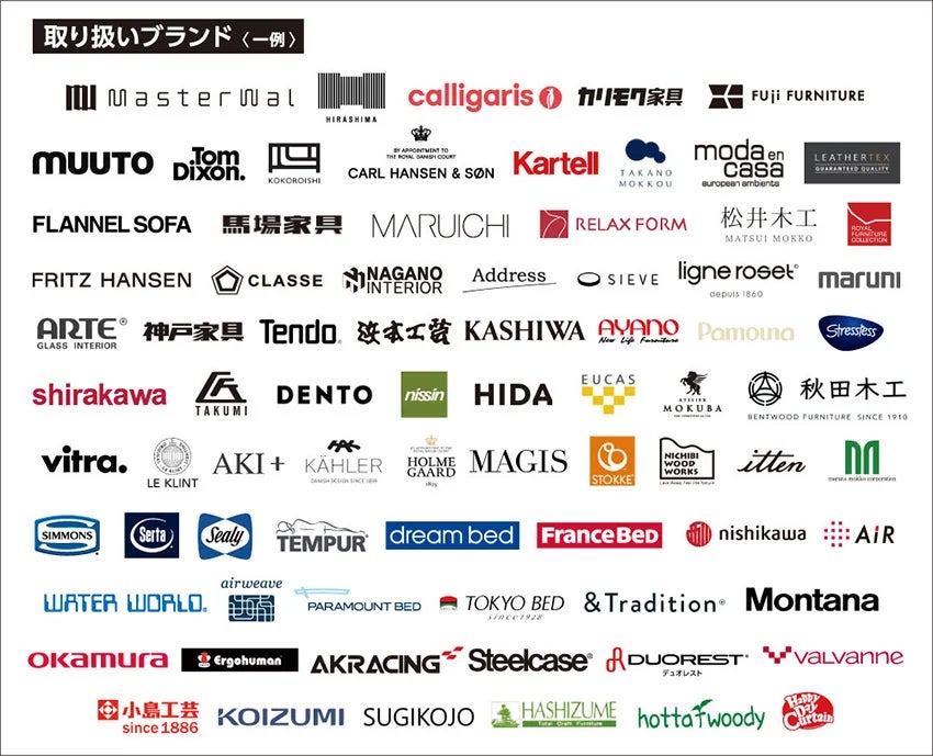 取り扱いアイテム