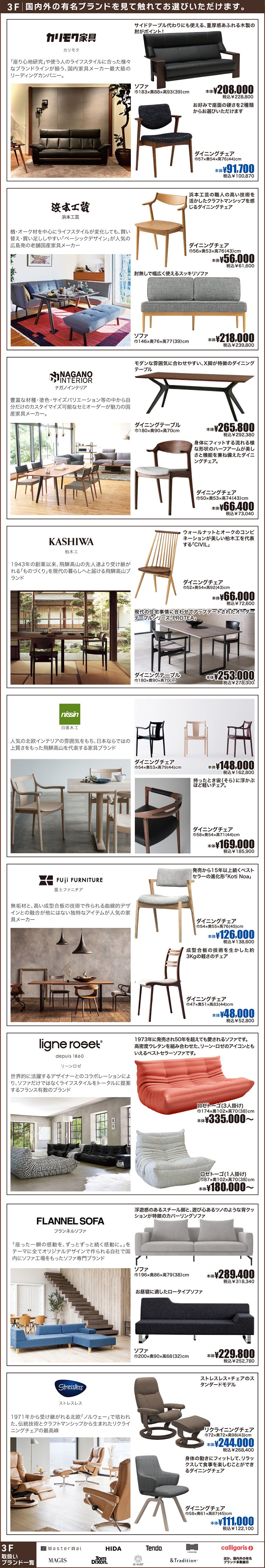 取り扱いアイテム