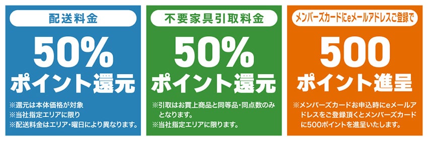特典