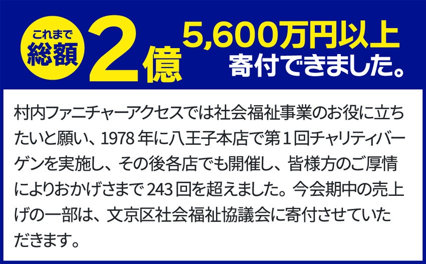 社会福祉事業