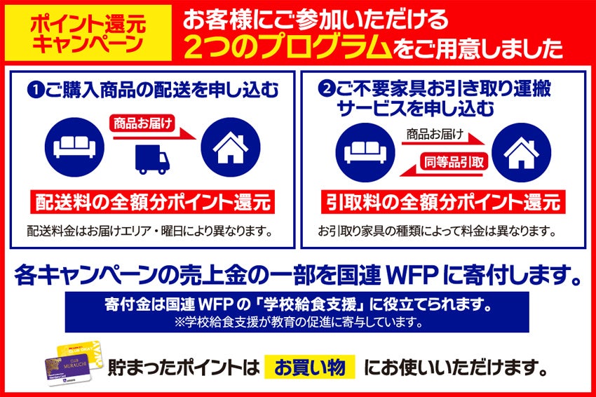 ポイント還元キャンペーン