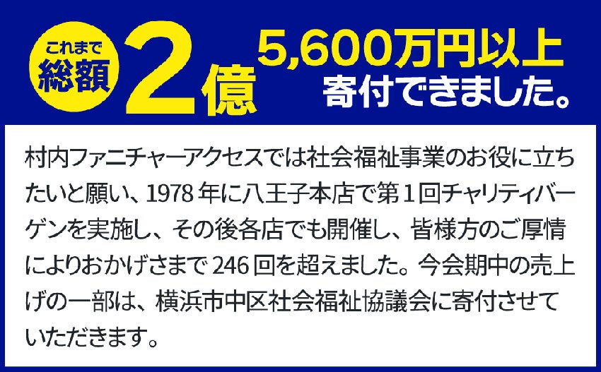 社会福祉事業