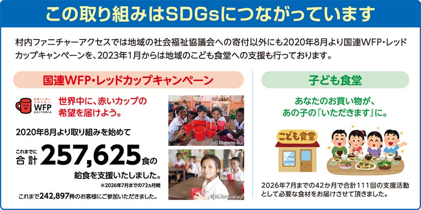 取り扱いアイテム