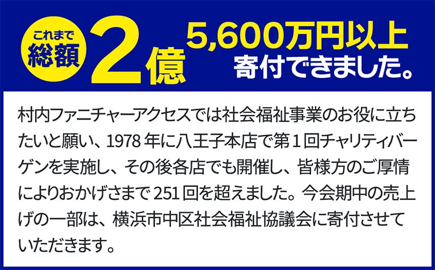社会福祉事業