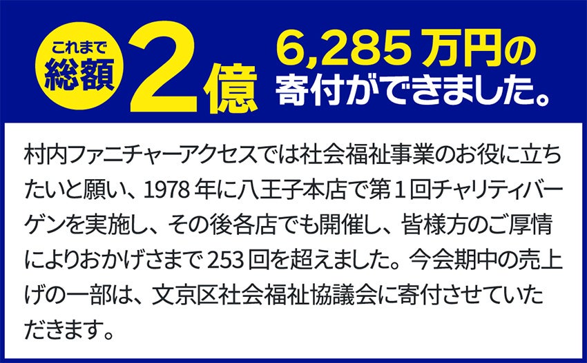 社会福祉事業