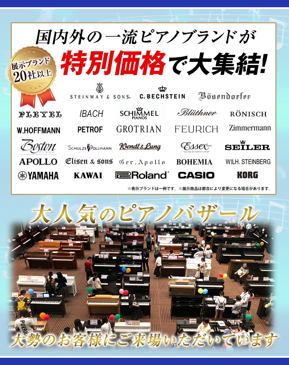 ブランドリスト