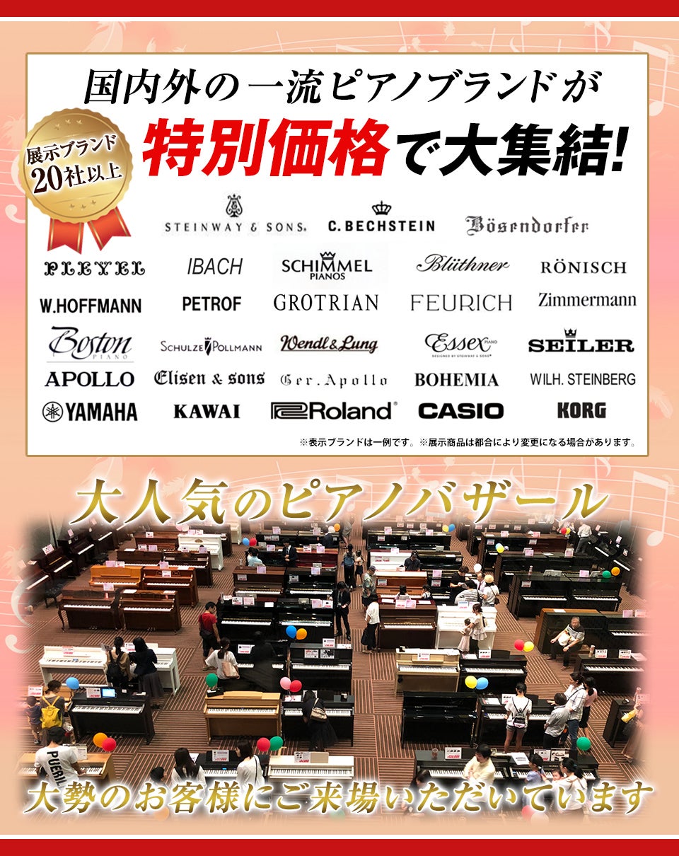 ブランドリスト