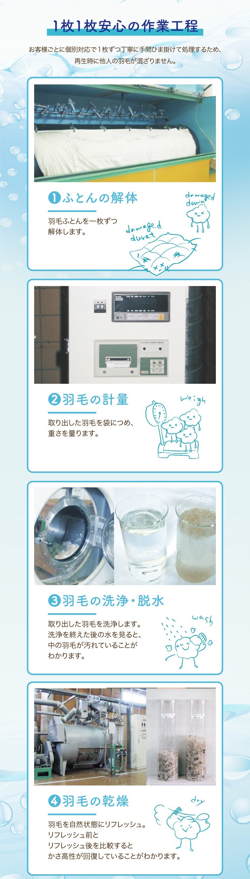 エコリフレッシュ-2