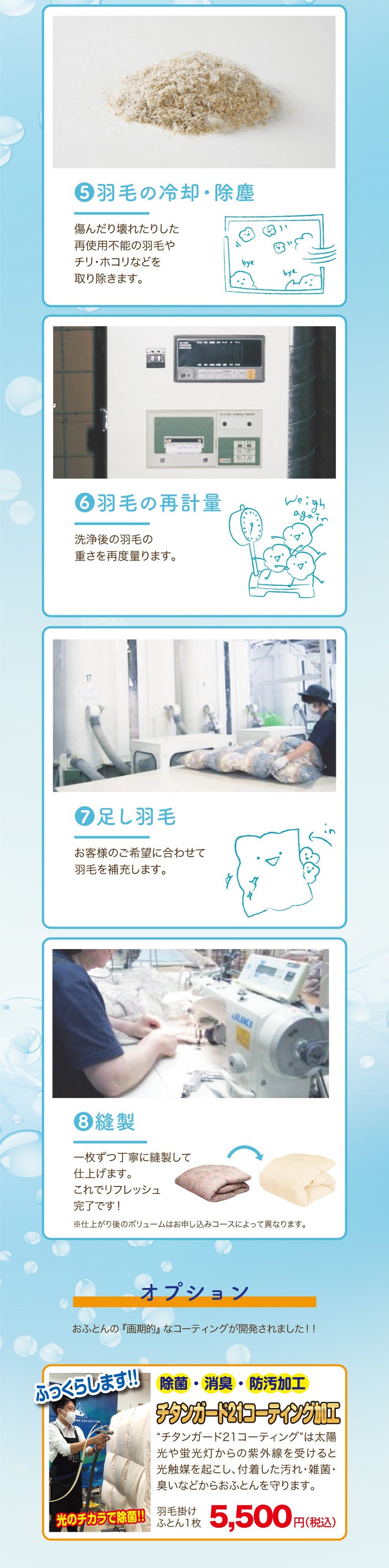 エコリフレッシュ-3