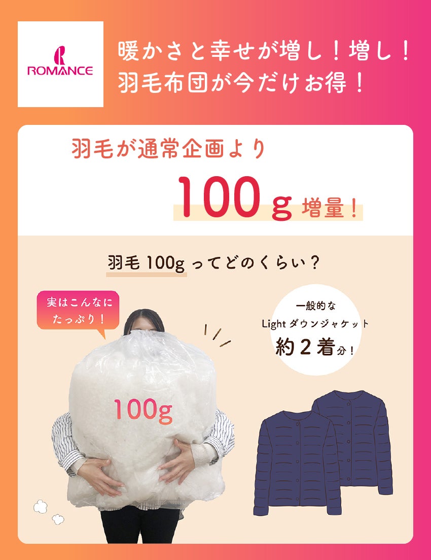 羽毛布団が今だけお得!