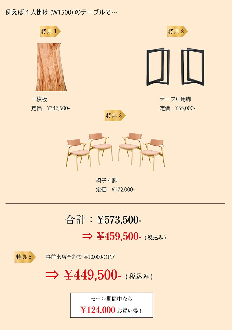 特典
