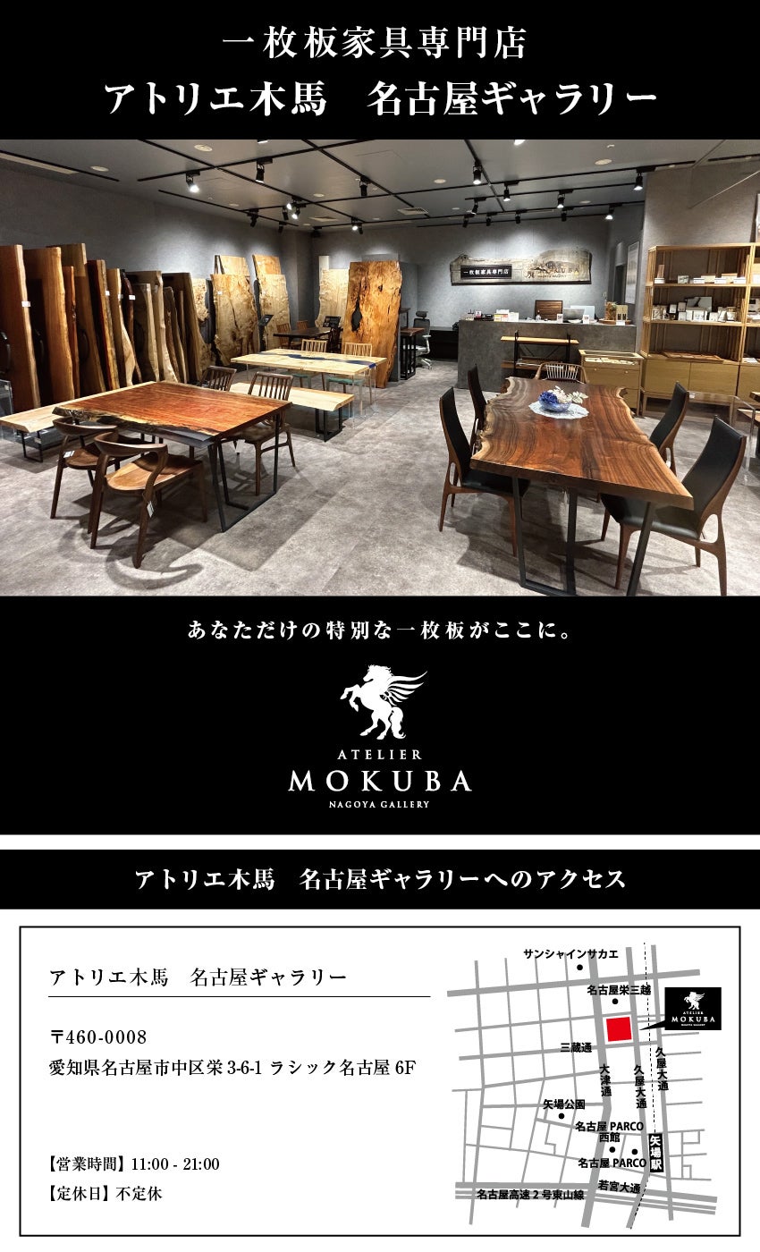 アクセス