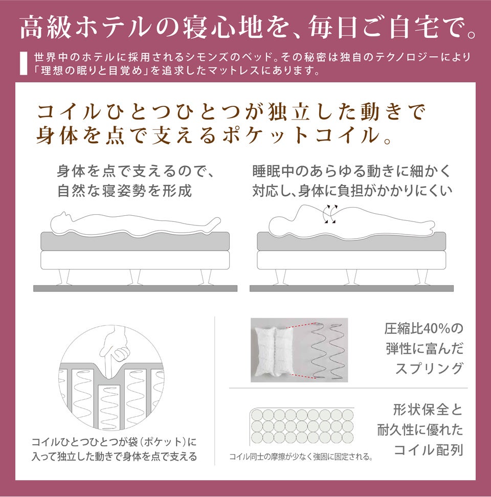 高級ホテルの寝心地