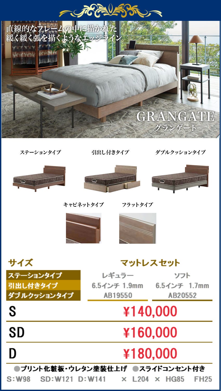 シモンズ