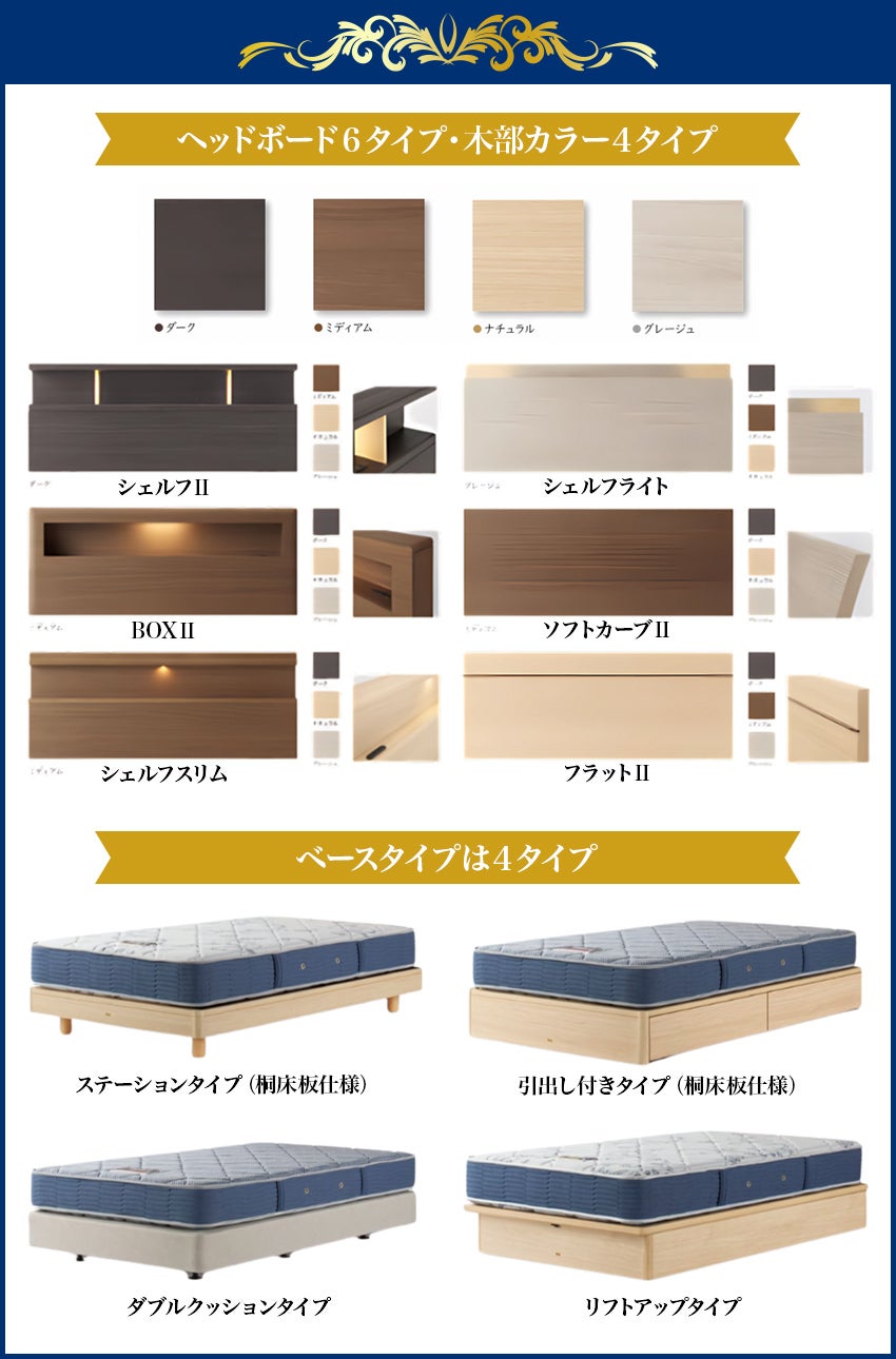 シモンズ