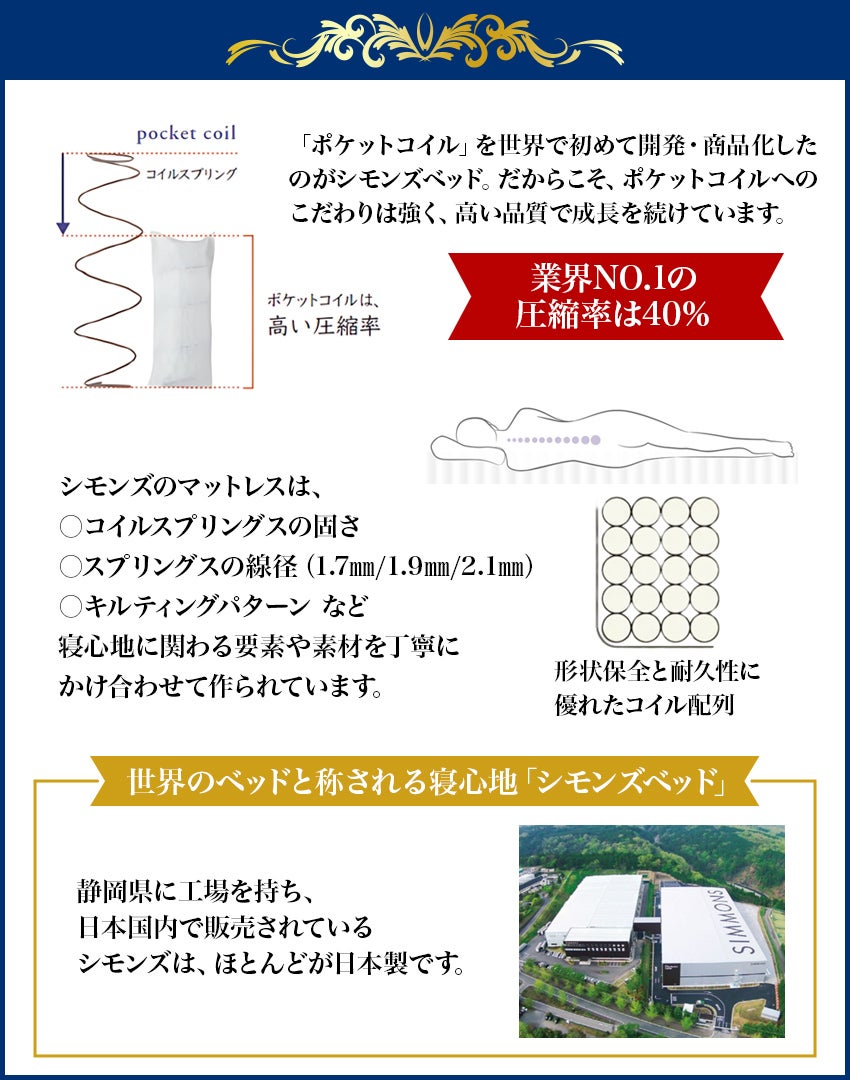 シモンズ