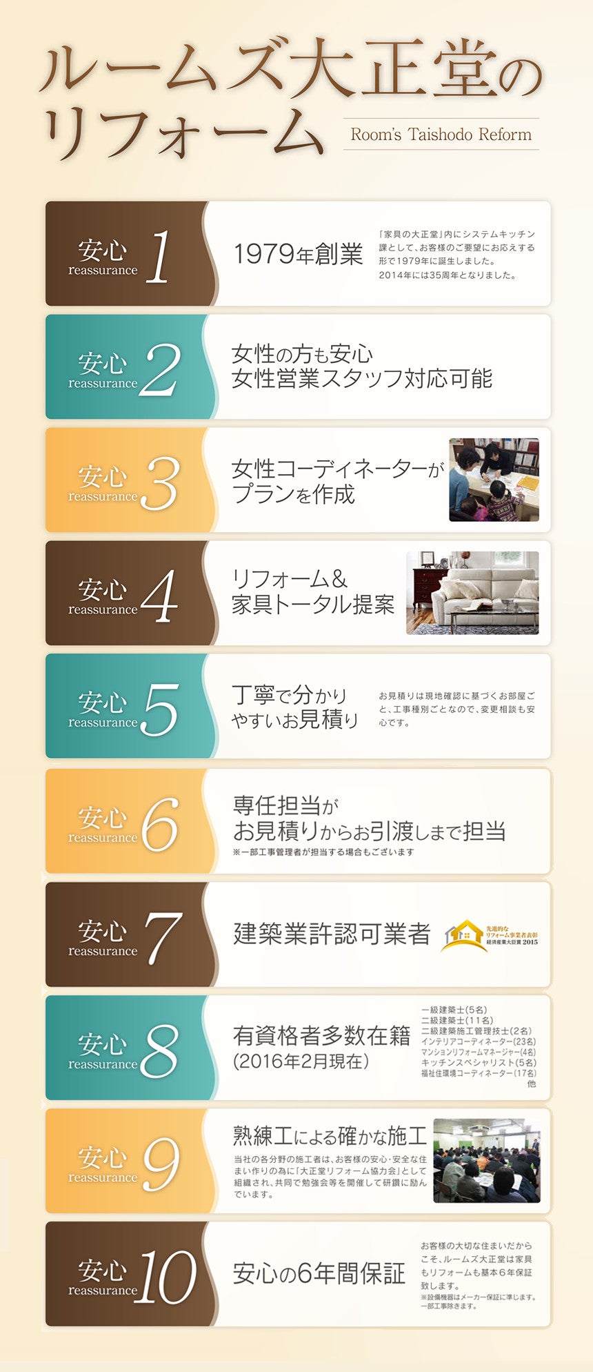 大正堂だけの10のサービス
