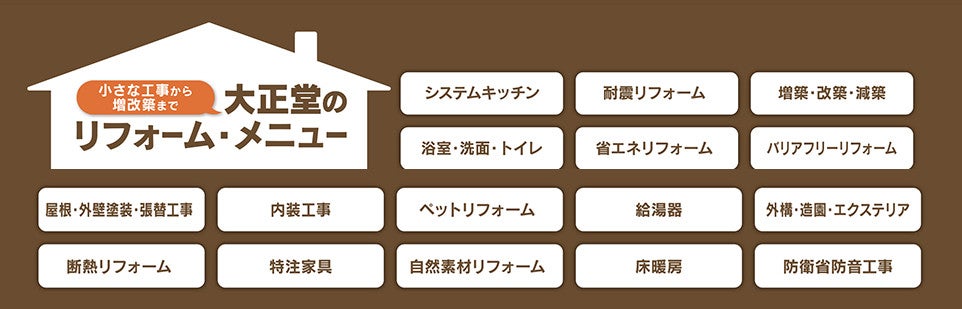 大正堂リフォームメニュー