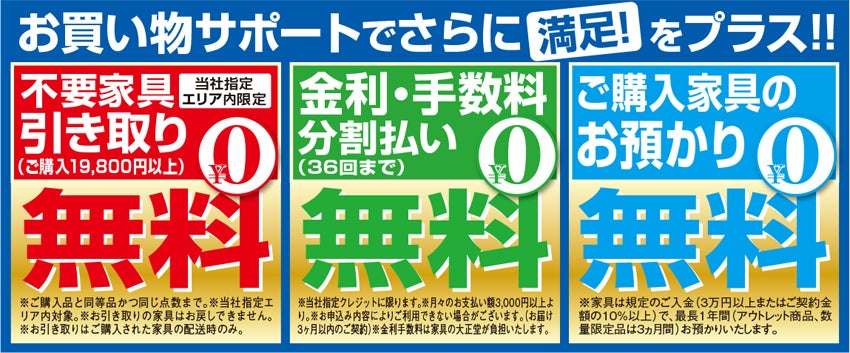 サポート
