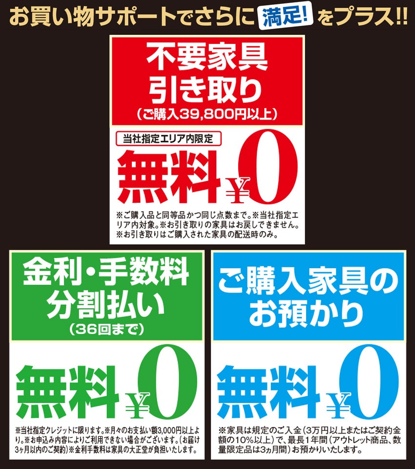 サポート