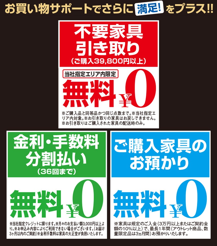 サポート