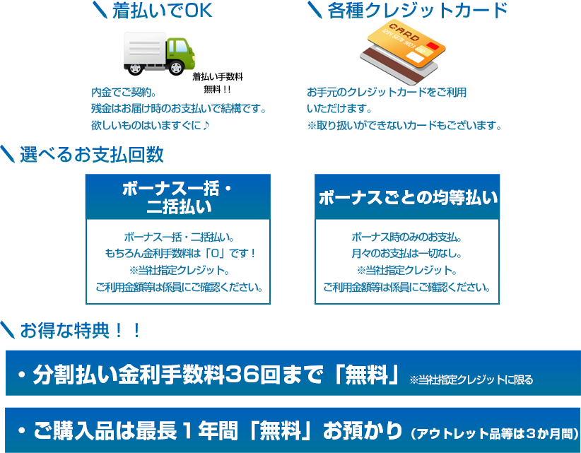 お支払いサービスが充実！