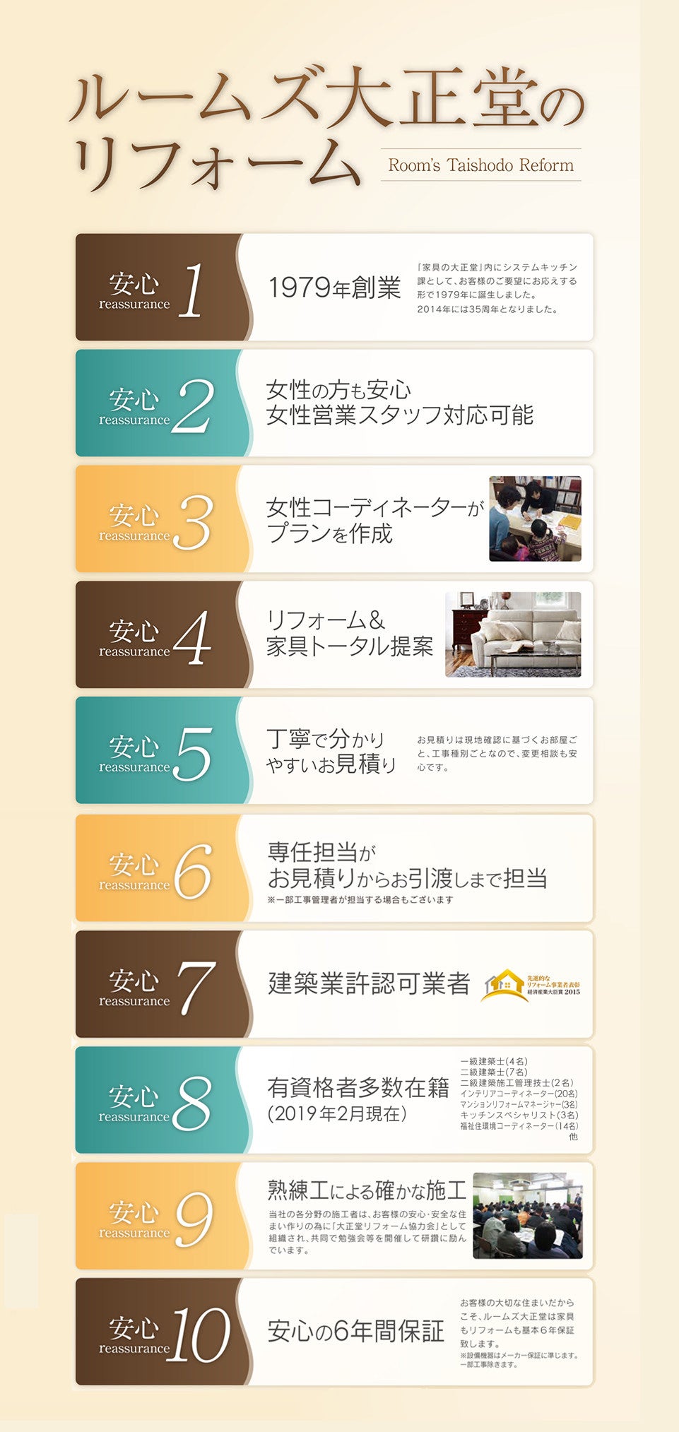 大正堂だけの10のサービス