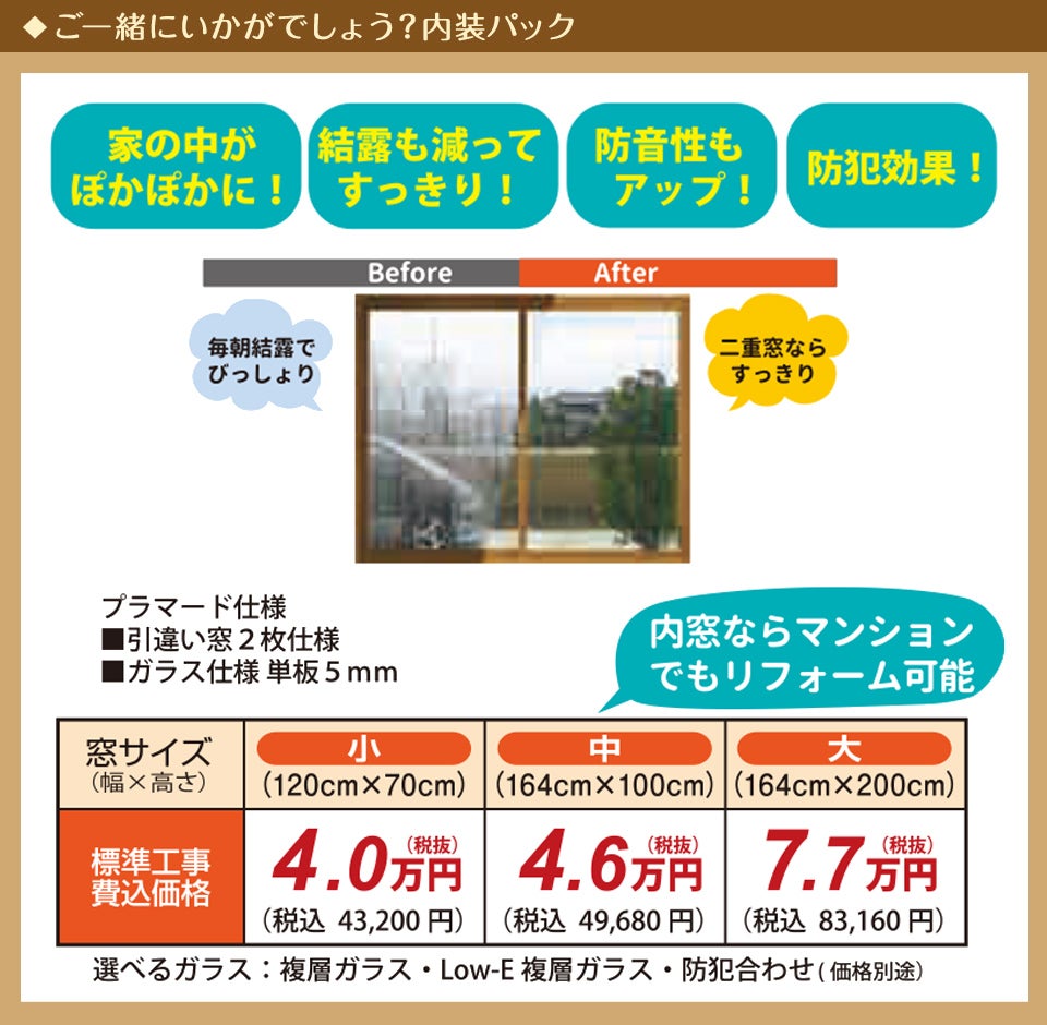 内装パック