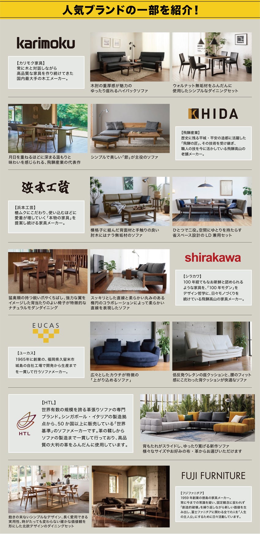 人気ブランドの一部を紹介!