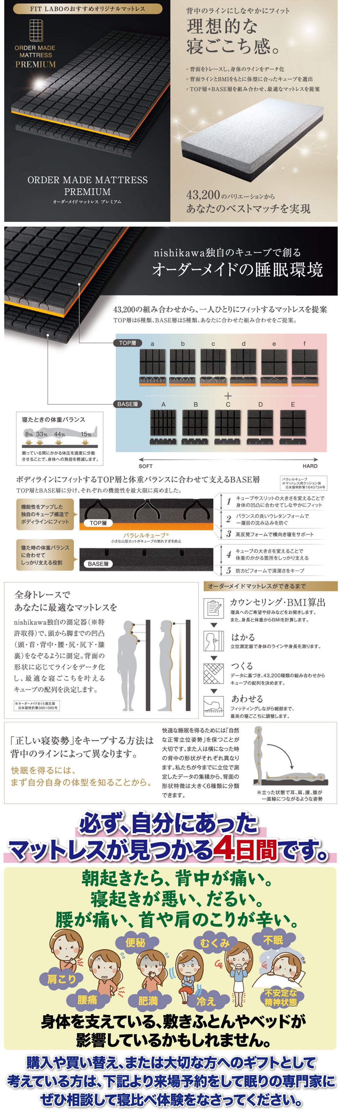 マットレス紹介