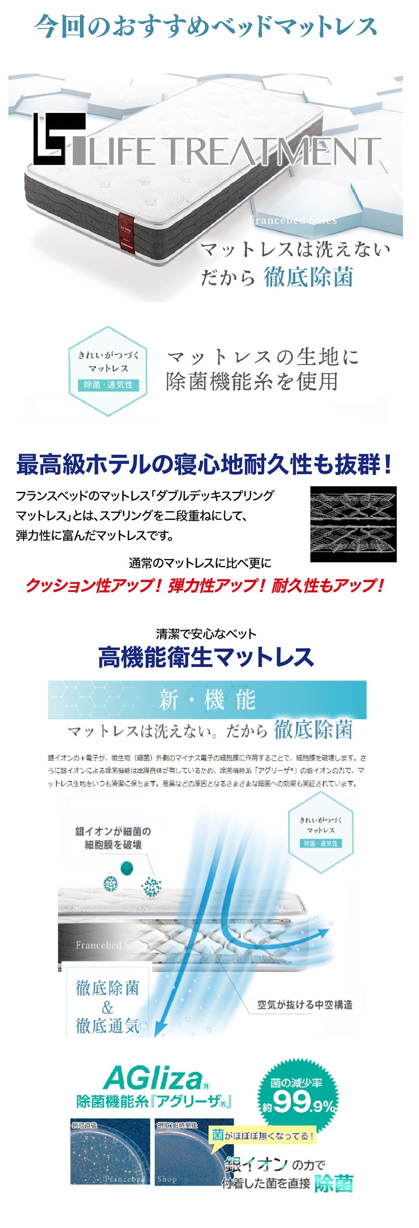 マットレス紹介