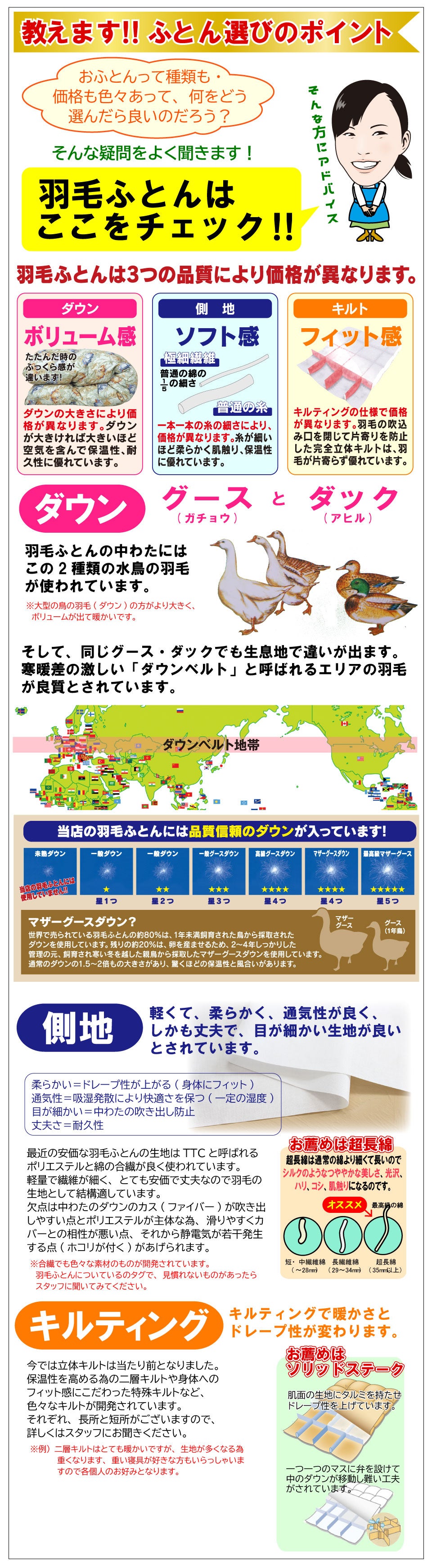 ふとん選びのポイント